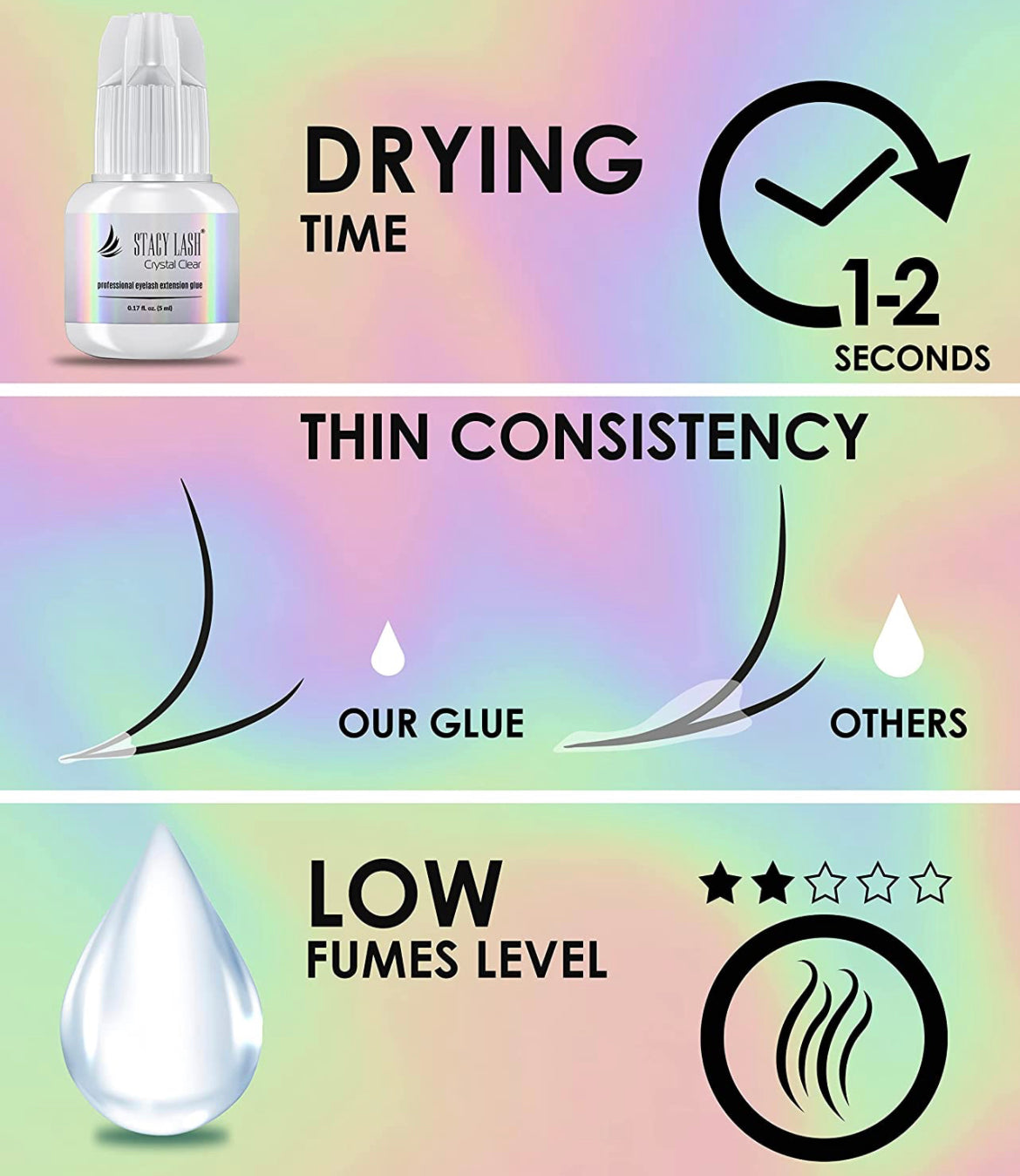 Stacy Lash Crystal Clear Eyelash Extension Glue