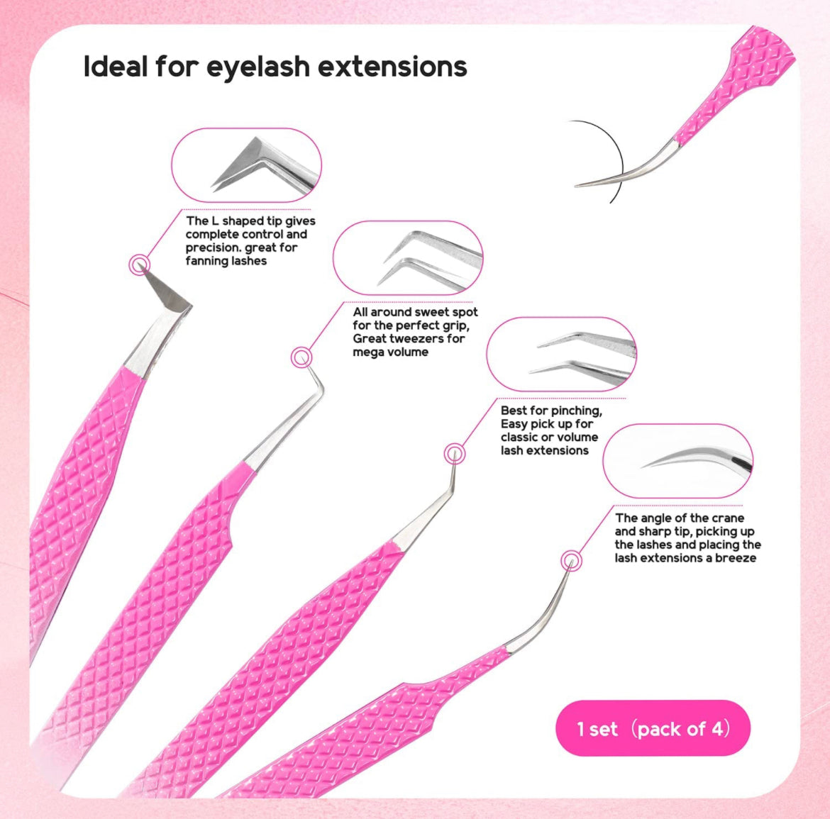Vava Tweezer Set